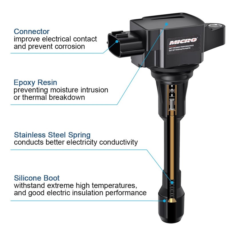 Micro Set of 4 Ignition Coils Compatible With Nissan Altima Sentra Cube Rogue Pathfinder Infiniti FX50 M56 Q70L QX60 L4 V8 UF549 22448-JA00A - Image 4